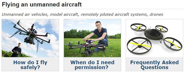 immagine di regole drone canada