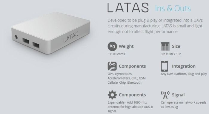 latas-see-and-avoid-system-for-drone