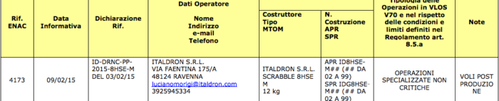 autorizzazione