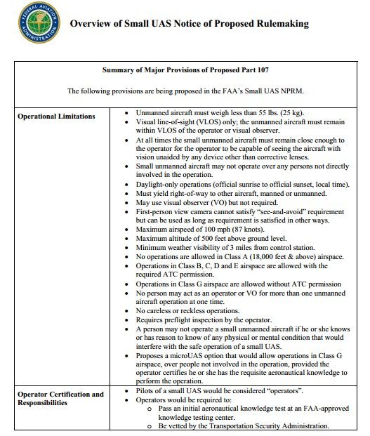Linea guida regolamento sui droni civili emesso da FAA