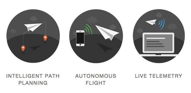 dronekitio-1