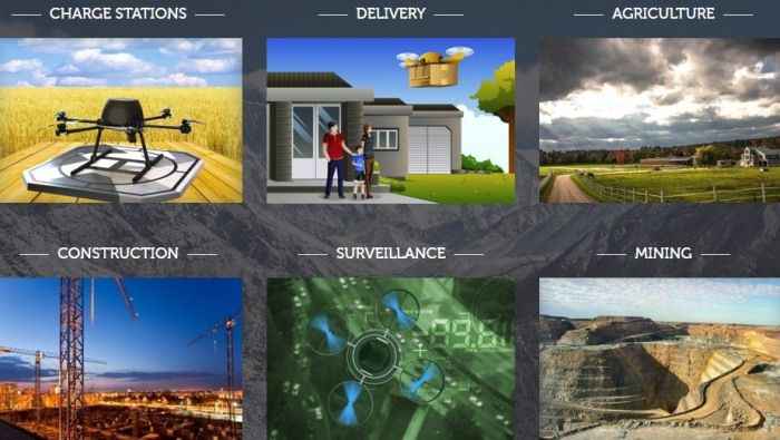 kit per drone con atterraggi precisi