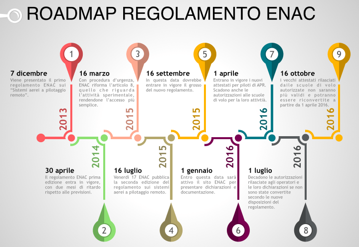 Timeline-for-PowerPoint.001
