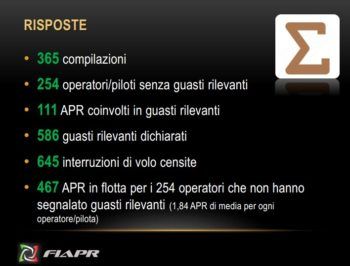 immagine di rapporto guasti FIAPR