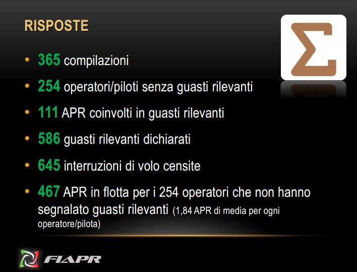 rapporto-guasti-FIAPR