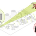 immagine di Airbus Counter UAV System