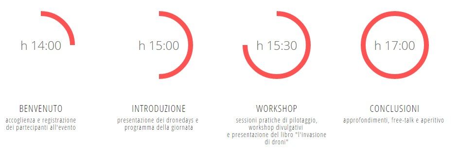 orari-drone-days