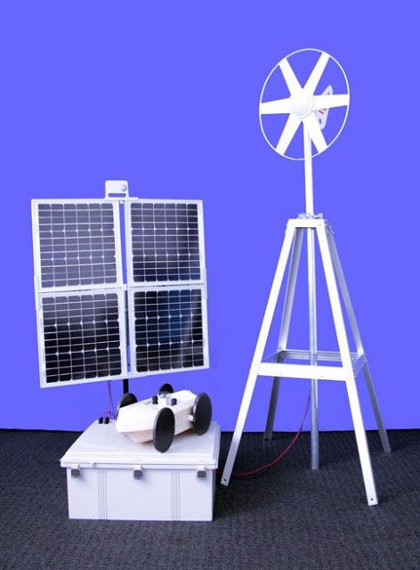w2