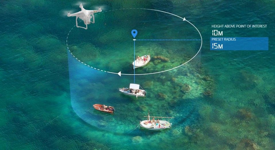immagine di dji intelligent flight