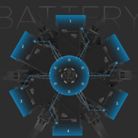 Disposizione delle batterie dell'M600