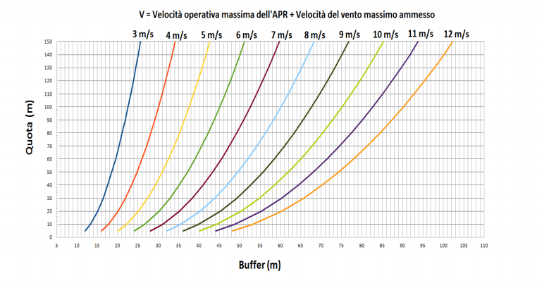 immagine di Schermata 2016 07 08 alle 19.44.39
