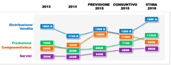 immagine di Schermata 2016 09 28 alle 12.11.19
