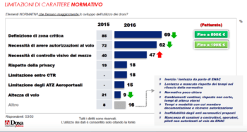 schermata-2016-09-28-alle-12-12-16