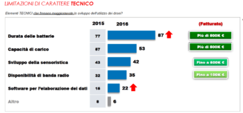 schermata-2016-09-28-alle-12-12-27