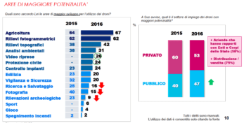 schermata-2016-09-28-alle-12-26-12