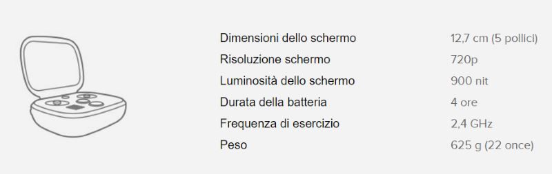 controller-drone-karma