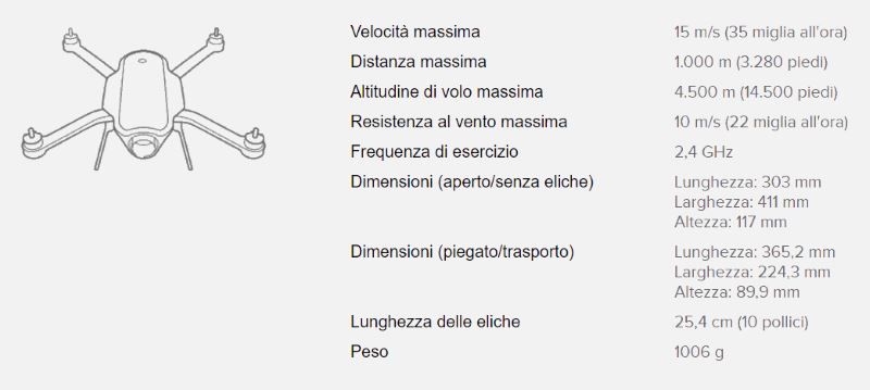 drone-karma-caratteristiche-tecniche