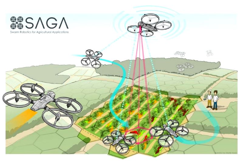 droni-agricoltura-saga