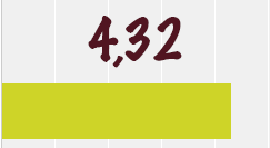 i2