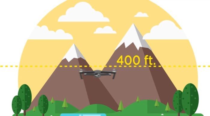 corso-per-dropni-dji-university