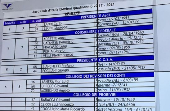 immagine di elezioni aeci 2017 sml