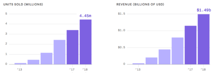 Schermata 2017-08-25 alle 00.19.42