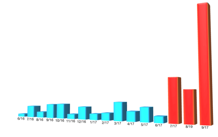 immagine di Schermata 2017 09 28 alle 13.50.35 copia