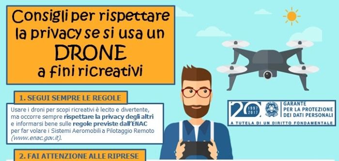 immagine di garante privacy droni