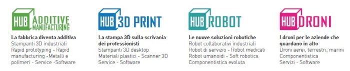 immagine di dronihub