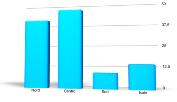 immagine di Schermata 2018 01 21 alle 18.59.31