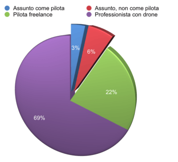 immagine di Schermata 2018 05 03 alle 11.58.29