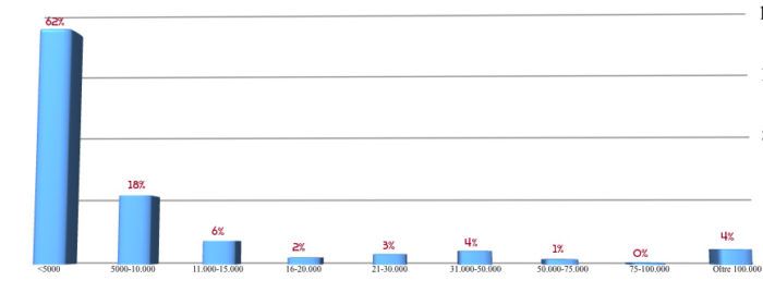 immagine di Schermata 2018 05 15 alle 22.50.46