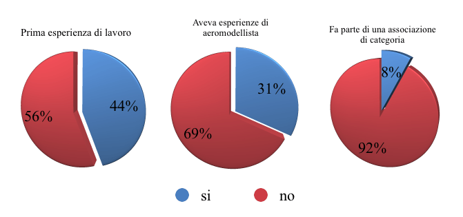 immagine di Schermata 2018 05 16 alle 00.31.48