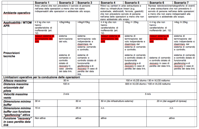 immagine di Schermata 2018 05 27 alle 16.28.10
