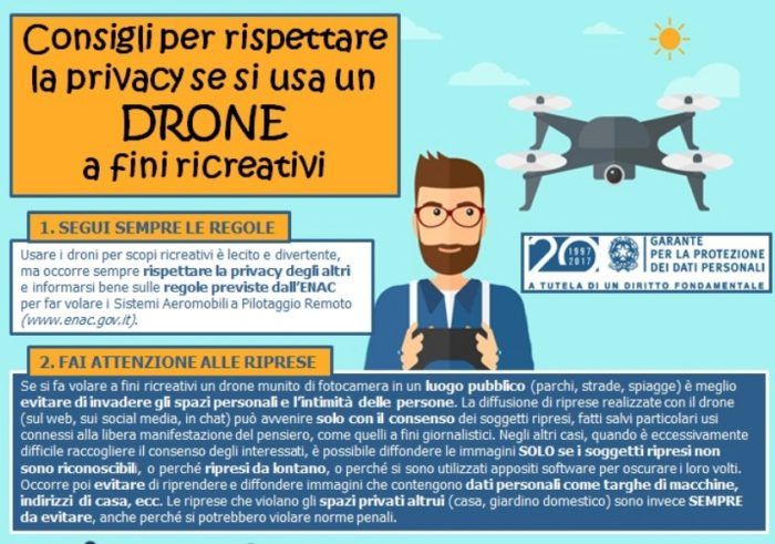 immagine di drone garante privacy