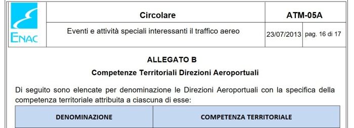 immagine di enac sedi decentrate.richieste notam