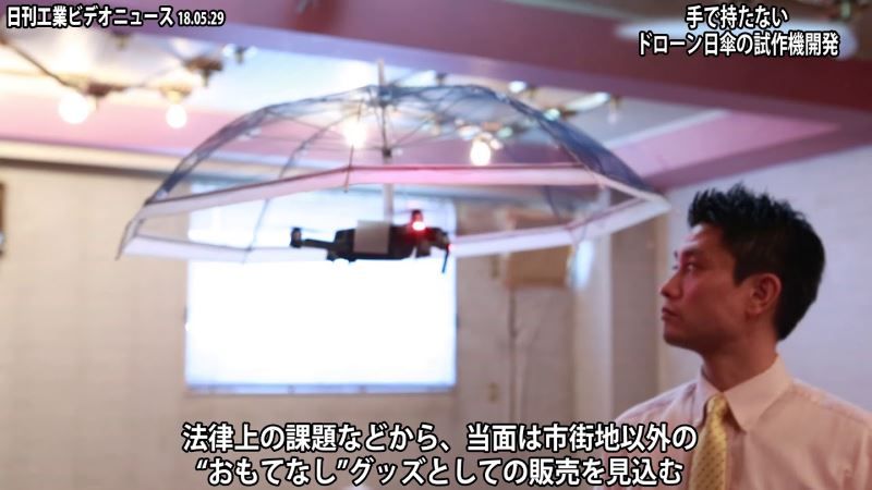 ombrello drone golf