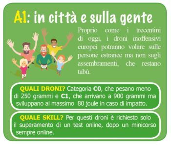 immagine di 6