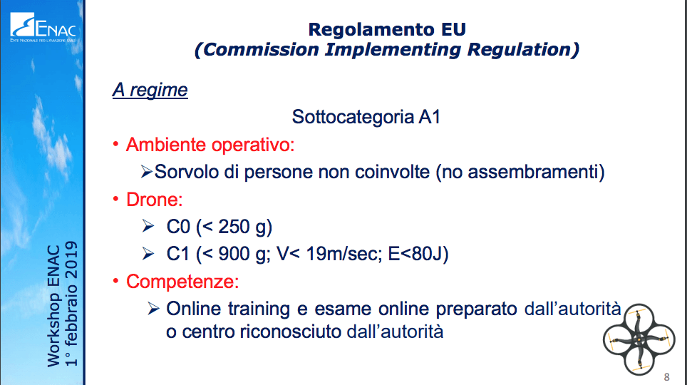 immagine di Schermata 2019 02 02 alle 15.55.55