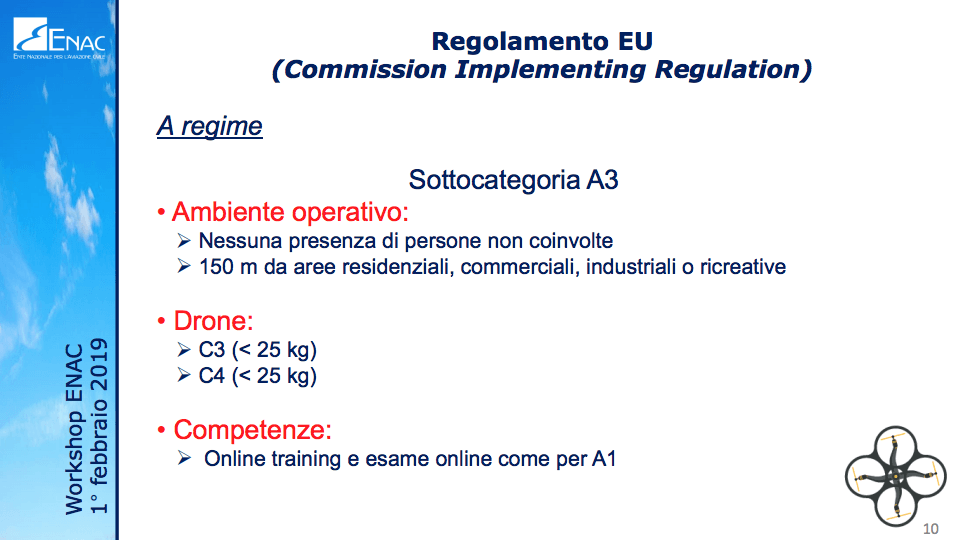 immagine di Schermata 2019 02 02 alle 15.56.41