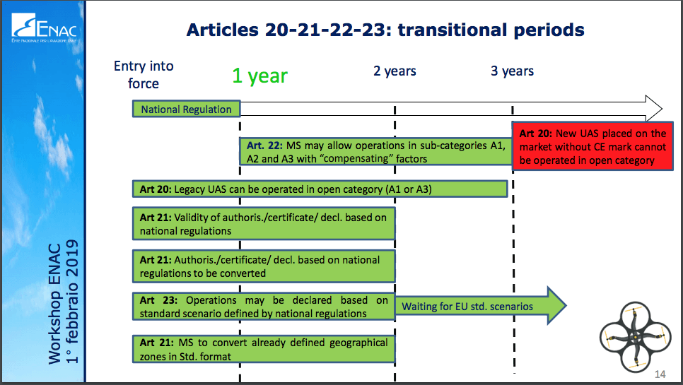 immagine di Schermata 2019 02 02 alle 17.32.56