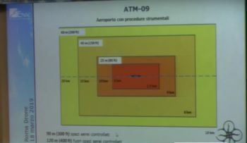 immagine di atz atm 09 slide 1