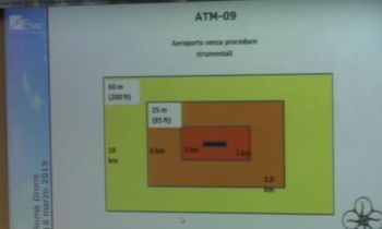 immagine di atz atm 09 slide 2