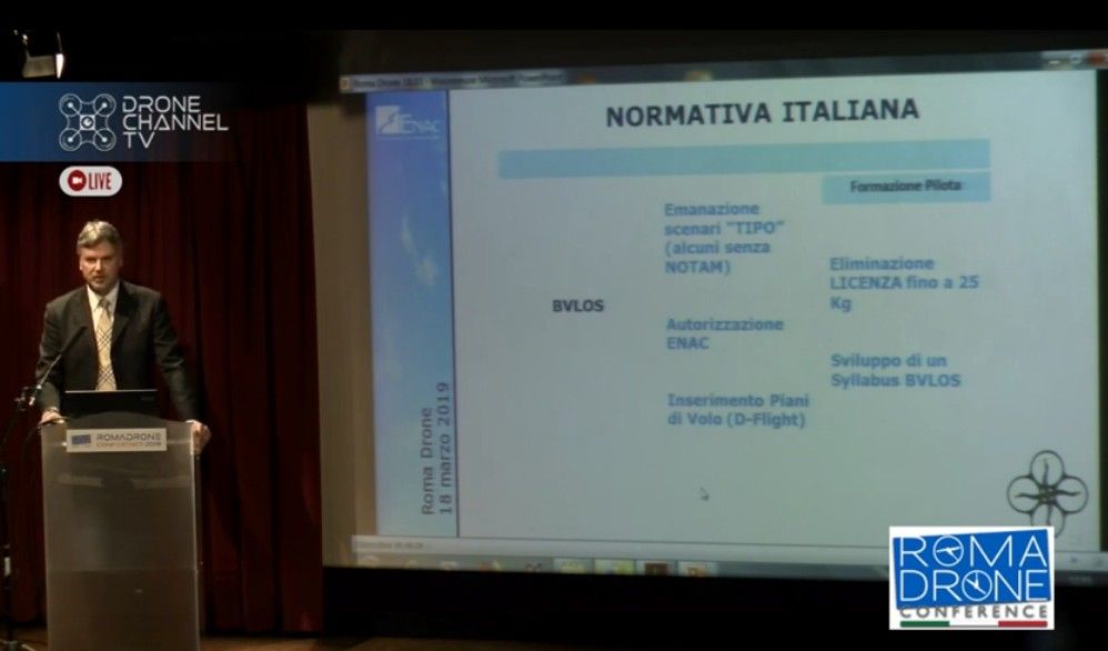 immagine di formazione pilota droni regolamento europeo