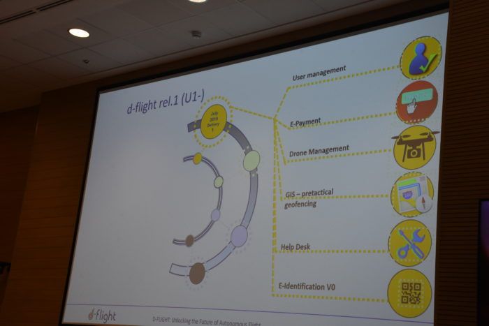 immagine di DSC 8479 d flight fase 1