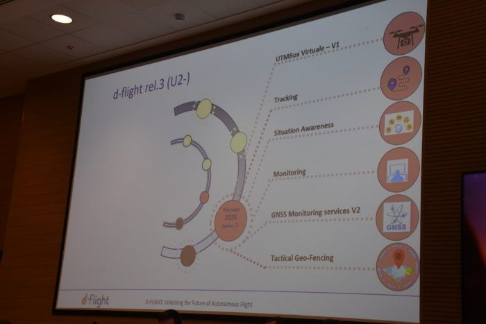 immagine di DSC 8481 d flight fase 3