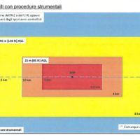 immagine di atm 09 a 1