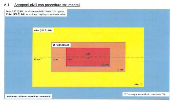 immagine di atm 09 a 1