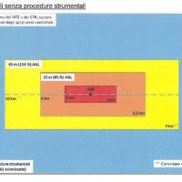 immagine di atm 09 a2
