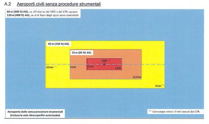 immagine di atm 09 a2